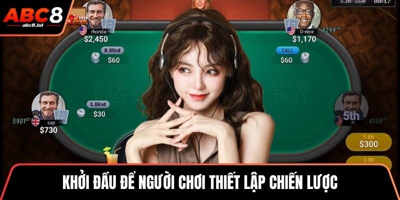V8 Poker – Hành Trình Chinh Phục Trí Tuệ Và Chiến Thắng Khởi đầu để người chơi thiết lập chiến lược